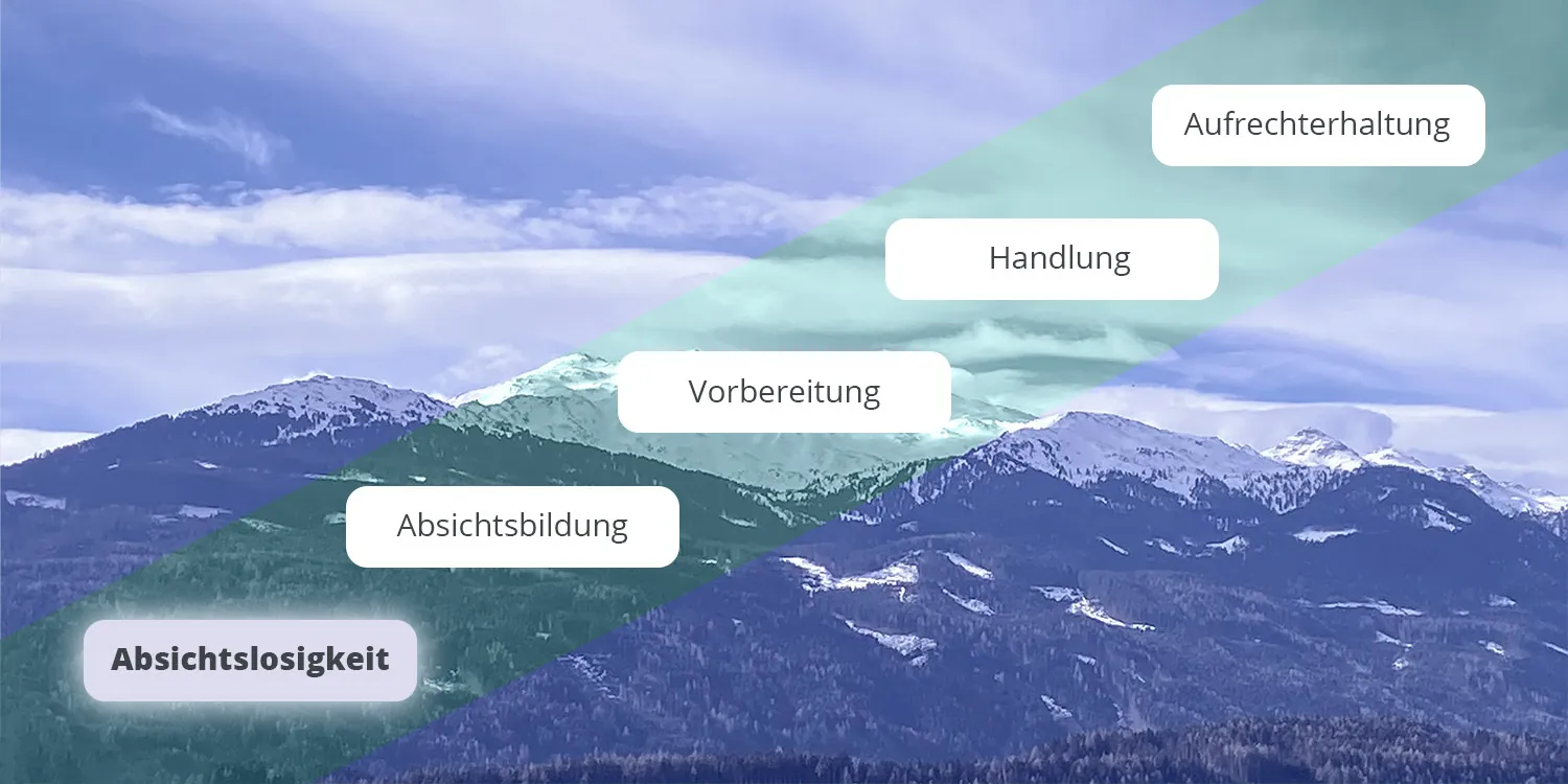Stufe der Absichtslosigkeit