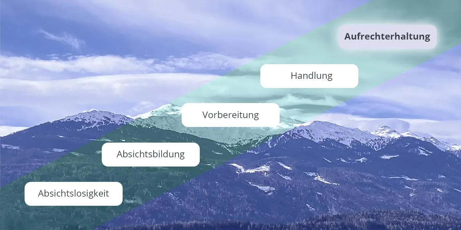 Stufe der Aufrechterhaltung